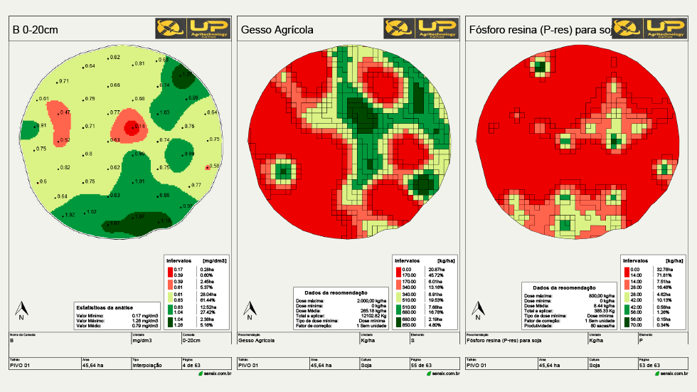Serviço UP Agritechnology