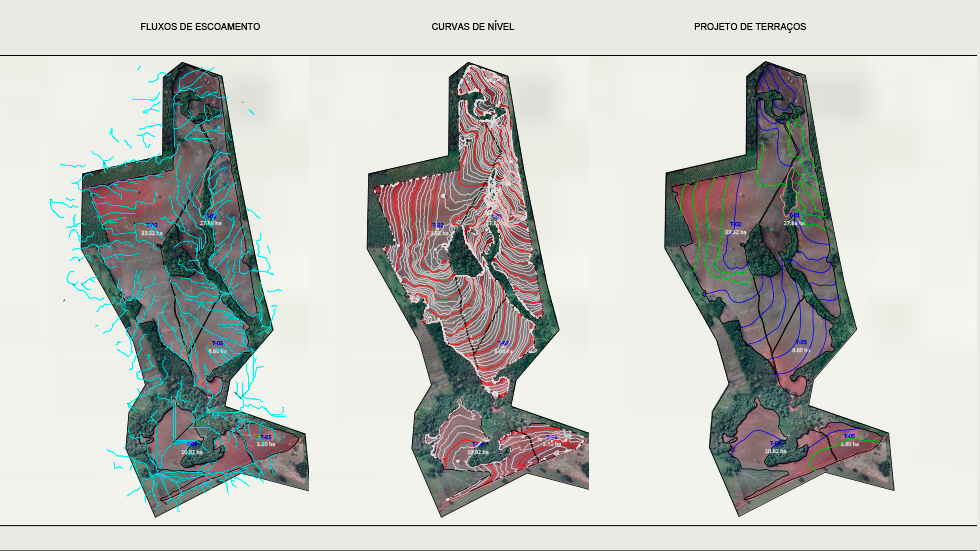 Serviço UP Agritechnology